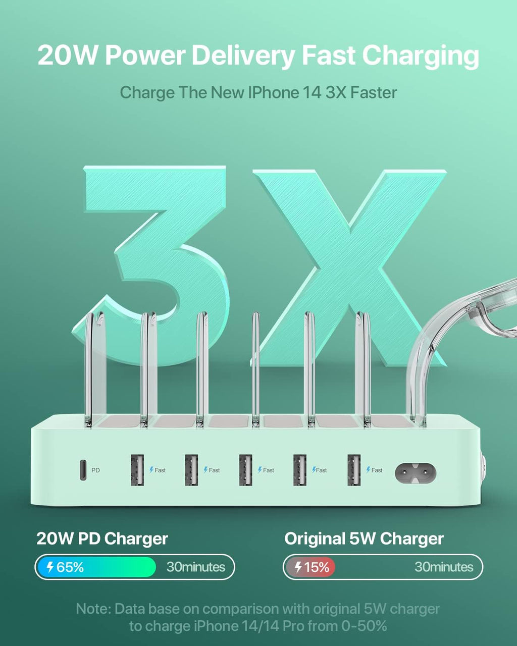 SooPii 60W/12A 6-Port Charging Station for Multiple Devices, PD 20W USB C Fast Charging for lPhone 14/13/12,6 Short Cables Included, 2 in 1 Holder,for Phones,Tablets and Others