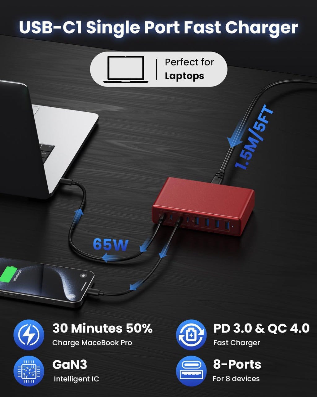 200W USB C Charger Block,8-Ports GaN III Fast Charging Station Hub,QC4.0+PD 65W Laptop Charger Wall Chargers Power Adapter for MacBook Pro/Air,DELL,Steam Desk,iPhone 16/15/14,iPad,Galaxy S25,Pixel-Red