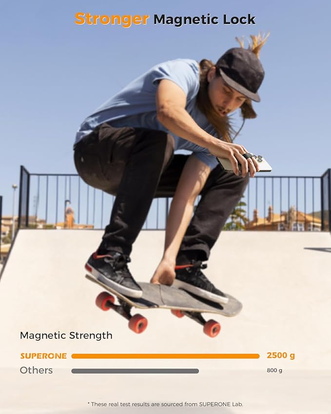 [2025 Newest] SUPERONE for MagSafe Phone Grip for MagSafe Kickstand Compatible with Mag Safe Finger Loop, 4-in-1 Phone Ring Holder Strap for Mag Safe iPhone 16/15/14/13/12 Series