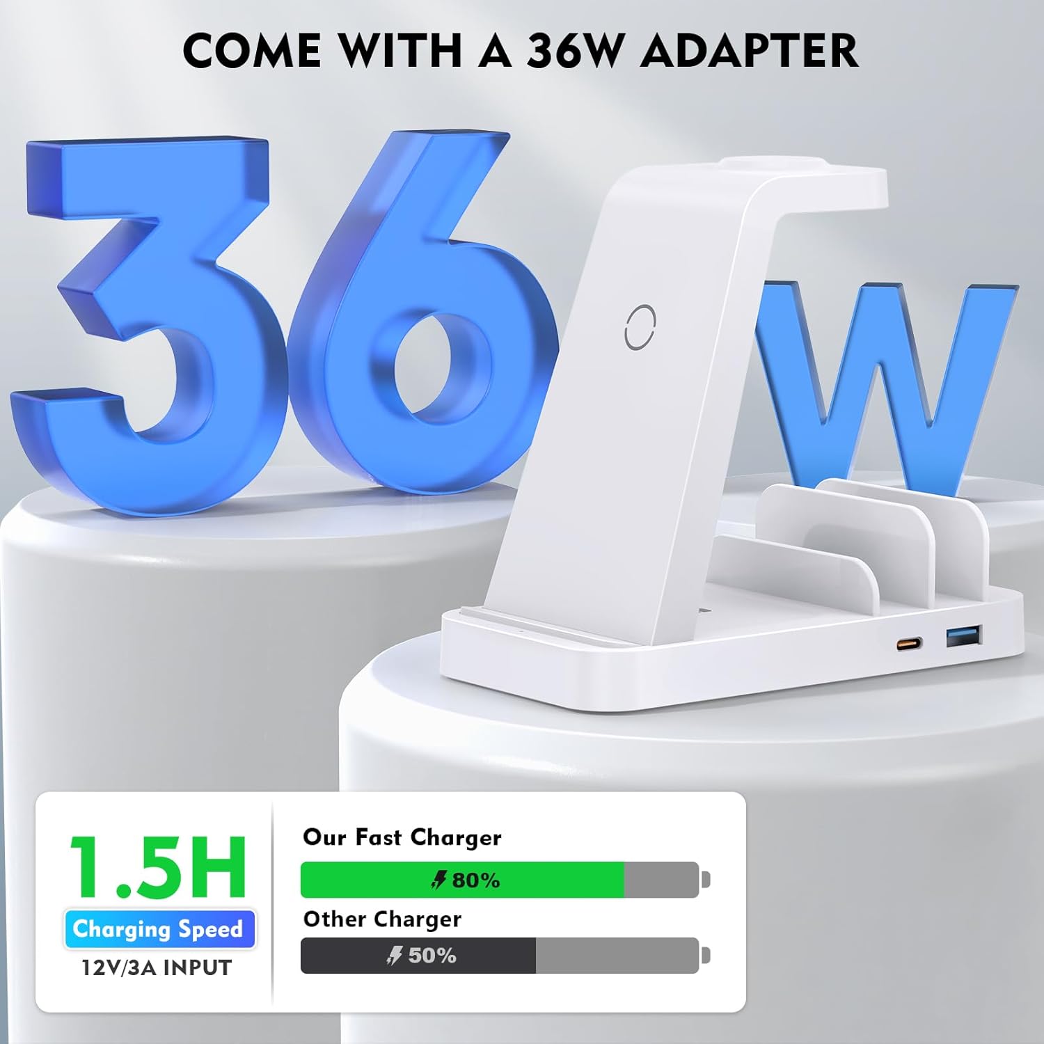 Wireless Charger for iPhone - 5 in 1 Charging Station for Multiple Devices Apple: Fast Wireless Charging Stand Dock for iPhone 17 16e 16 15 14 13 12 Pro Max Apple Watch Airpods(White)