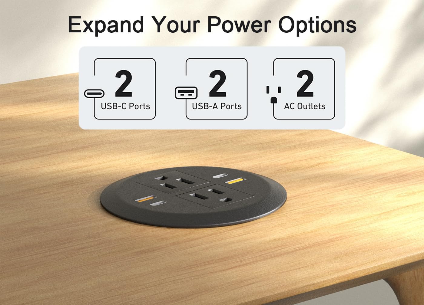 2pcs Desktop Power Grommet,Dual PD20W USB C,40W Total Output,4 USB Ports,Flush Mounted for 3-1/8" Desk Grommet Holes,Round Recessed Outlet,ETL-Certified,Flat Plug,6.4 ft,Black