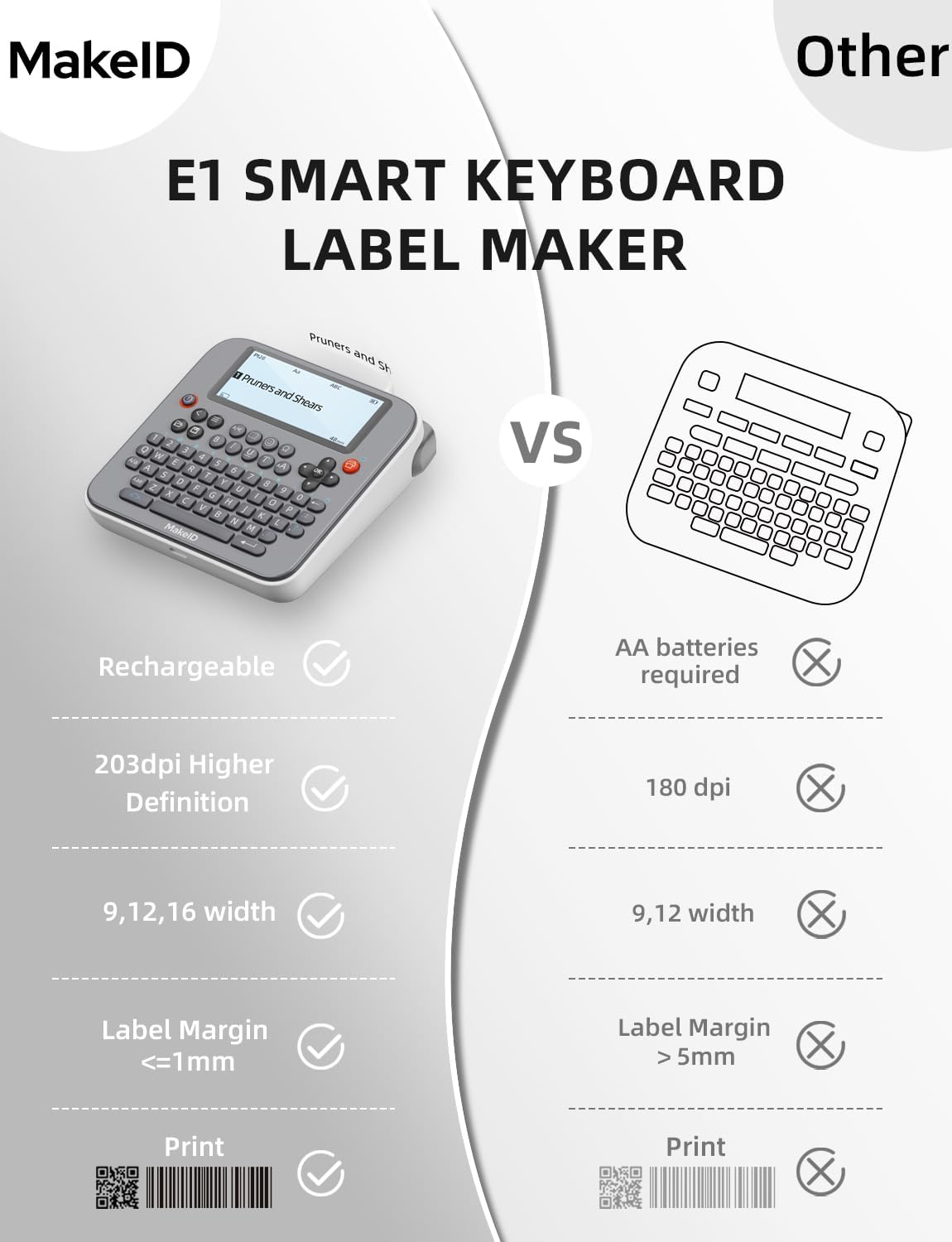 Makeid E1 Portable Label Maker - Bluetooth Compatible Thermal Printer - QWERTY Keyboard, 4.42" LCD Screen - Prints 9mm, 12mm, 16mm Clear Waterproof Sticker Labels - Includes USB Cable