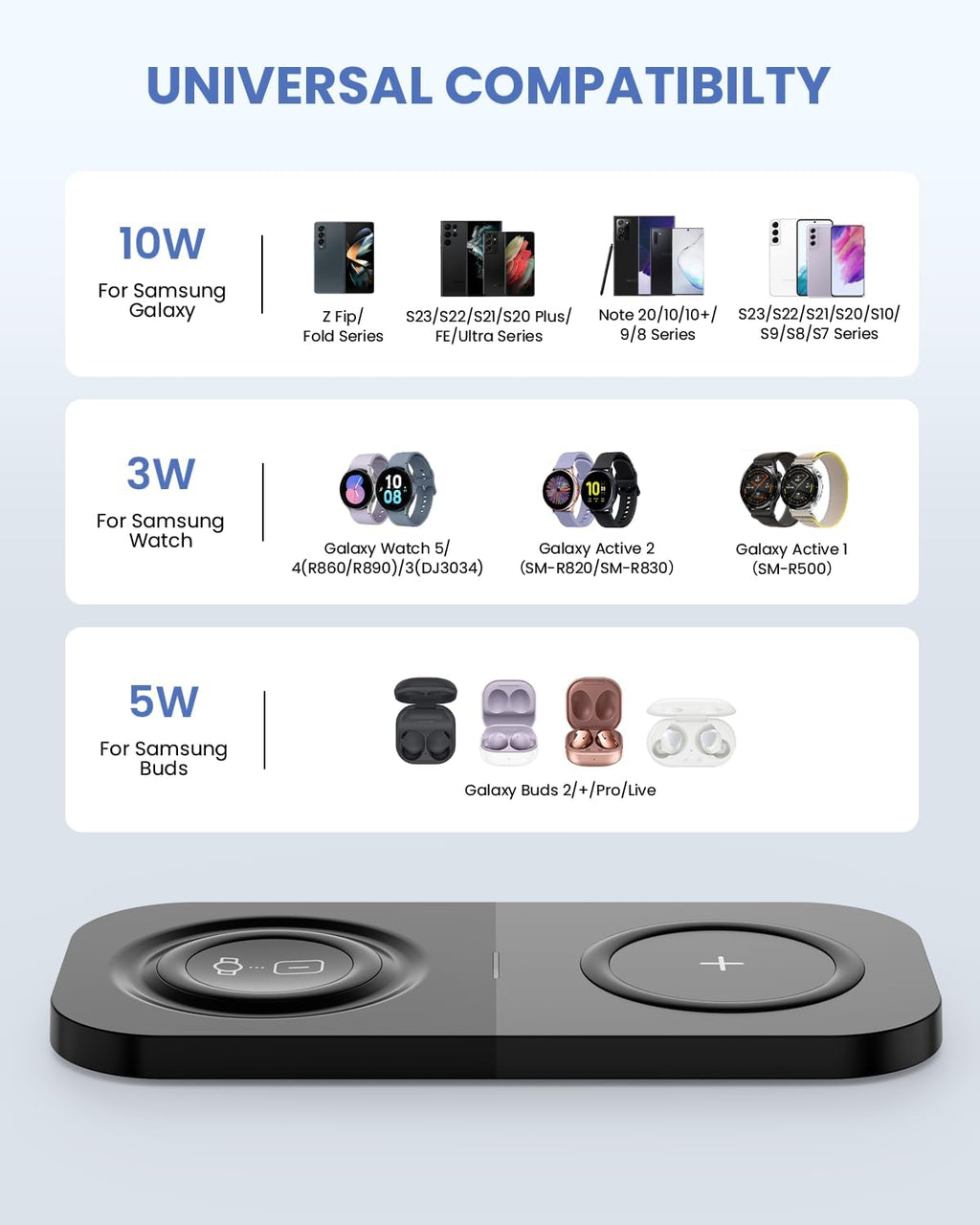 Wireless Charging Pad, 2 in 1 Wireless Charger for Samsung Galaxy S23/S22/S21/S20/S10/Note20/10, Galaxy Watch 5/4/3/, Active 2/1, Galaxy Buds 2/+/Pro/Live, Portable Flat Charging Pad for Travel