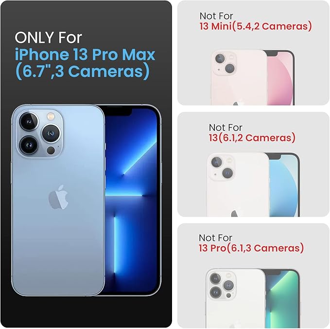 FireNova Designed for iPhone 13 Pro Max Case, Silicone [Camera Protection] Phone Case with [2 Screen Protectors], Soft Anti-Scratch Microfiber Lining Inside, 6.7 inch, Sea Blue