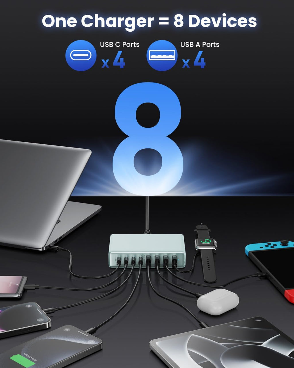 200W USB C Charger Block,8-Ports GaN III Fast Charging Station Hub,PD 65W Laptop Charger Wall Chargers Power Adapter for MacBook Pro/Air,DELL,Steam Desk,iPhone 16/15,Galaxy S25,Pixel-Light Blue