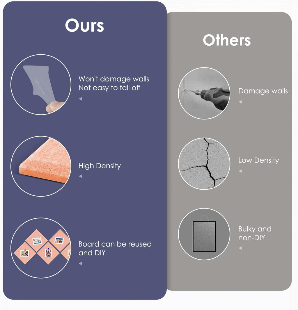 Cork Board for Wall,48"x36" 12 Pack Felt Wall Tiles with Safe Removable Adhesive Tabs, Bulletin Boards for Home Office Kitchen, Pin Board Notice Board for Photos, Memos, Pink