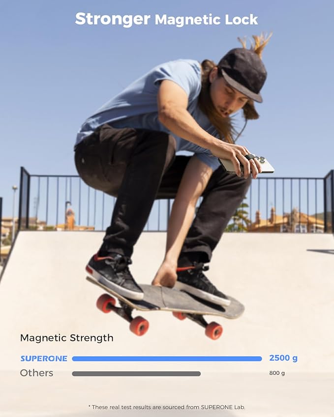 [2025 Newest] SUPERONE for Magsafe Phone Grip for Magnetic Kickstand Compatible with Mag Safe Finger Loop, 4-in-1 Phone Ring Holder Strap for Magnetic iPhone 16/15/14/13/12 (Silver)