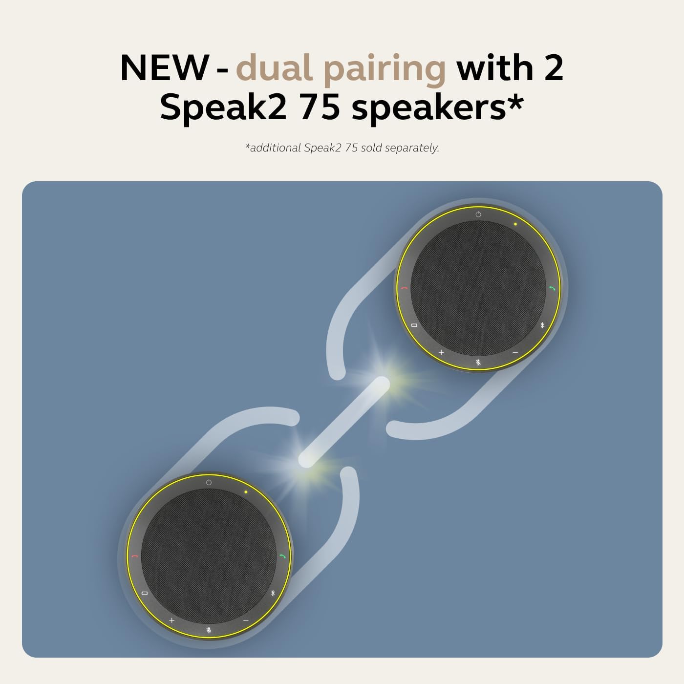 Jabra Speak2 75 (2025 Edition) Wireless Bluetooth Speakerphone - 4 Noise-Cancelling Mics, 65mm Speakers - New Linking Feature - USB-A & USB-C Adapter - Certified for Microsoft Teams - Dark Grey