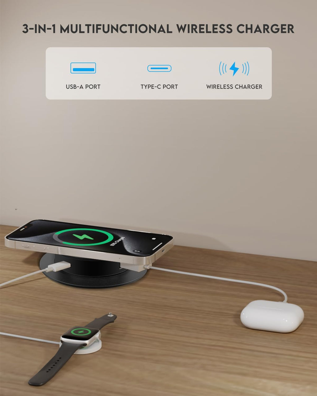 Desktop Charger, Pop up 15W Fast Retractable Desktop Charger, Invisible Charging Station with USB A and Type C Ports, Recessed Desktop Charging for Desk, Furniture - White (Black)