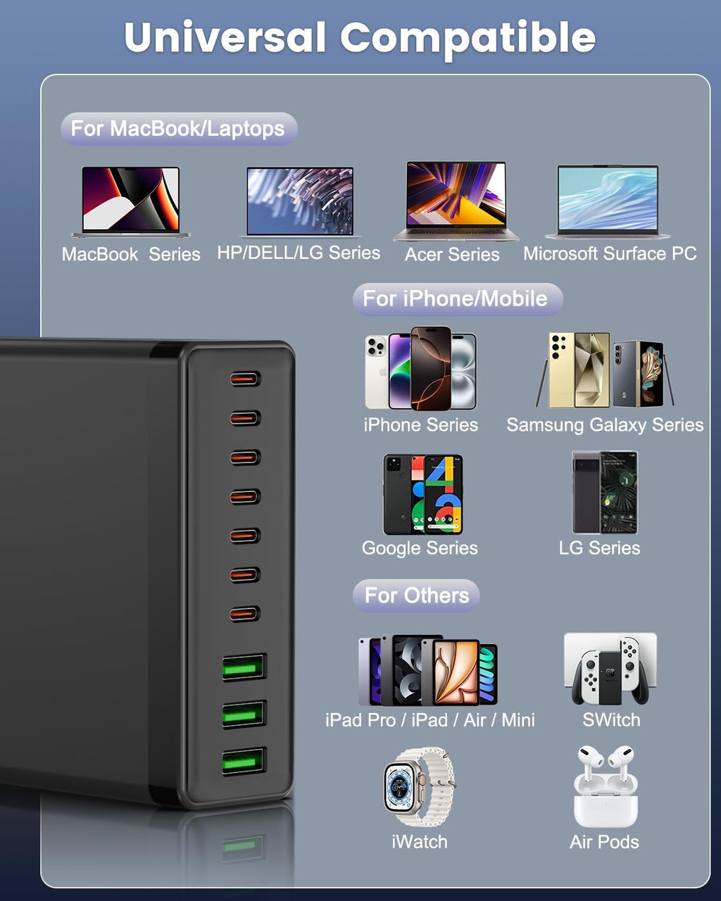 USB C Charger Block, 780W 10 Port Charging Station USB Charger Block Double 120W Gan Laptop Fast Charging Compatible with MacBook Air/Pro, iPhone, iPad, Dell XPS, Samsung Galaxy Note