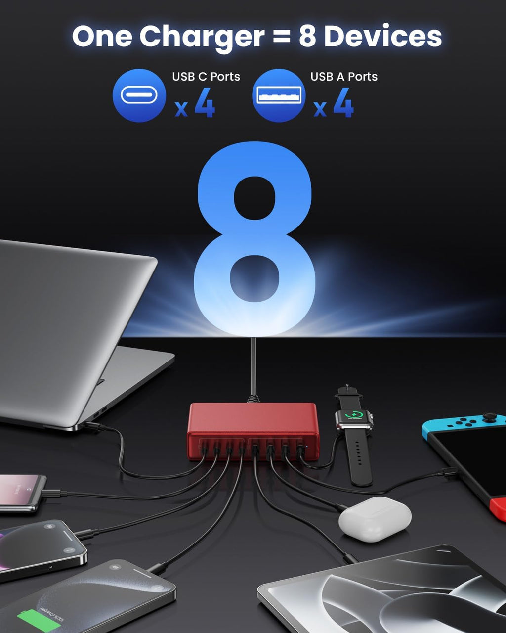 200W USB C Charger Block,8-Ports GaN III Fast Charging Station Hub,QC4.0+PD 65W Laptop Charger Wall Chargers Power Adapter for MacBook Pro/Air,DELL,Steam Desk,iPhone 16/15/14,iPad,Galaxy S25,Pixel-Red