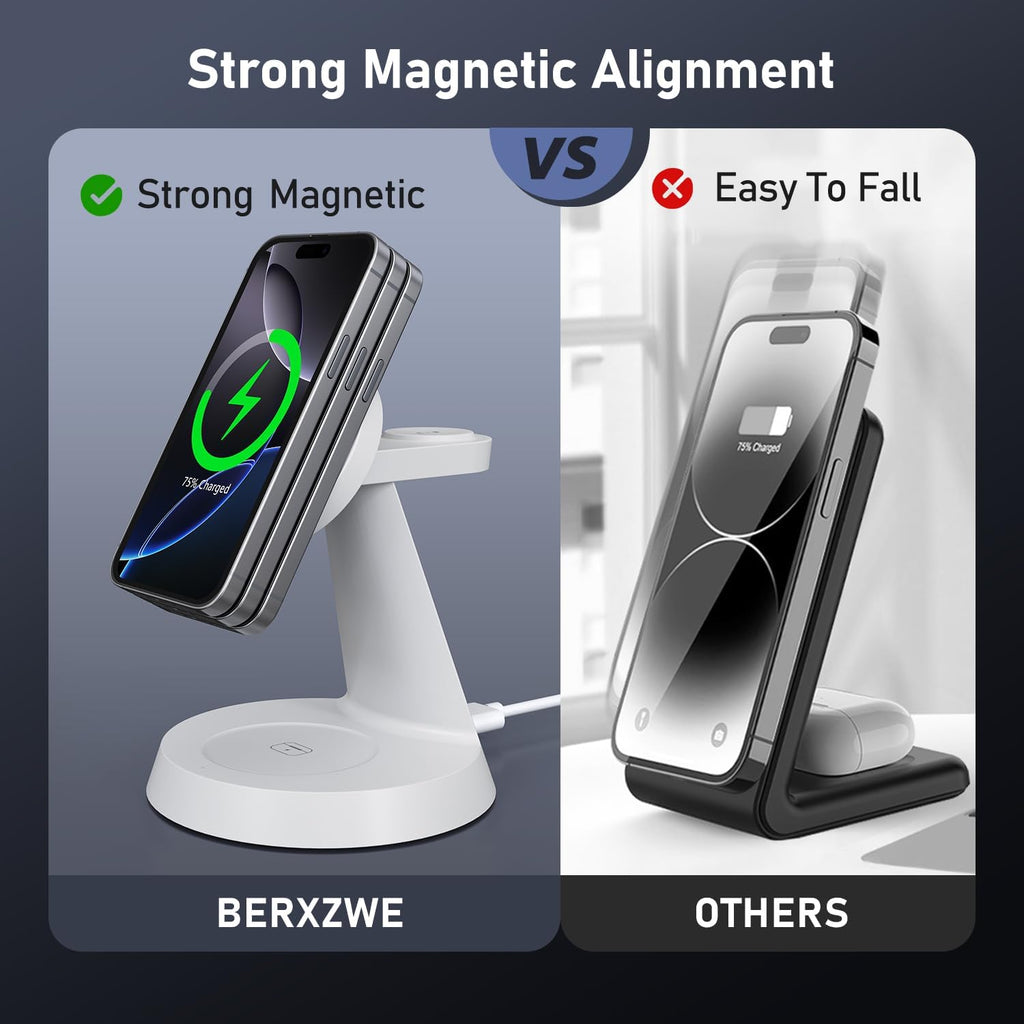 3 in 1 Wireless Charging Station for Apple, Charger Stand for Multiple Apple Devices, Wireless Charging Station for iPhone 16/15/14/13/12 Series, Wireless Charger for AirPods, iWatch Series (White)