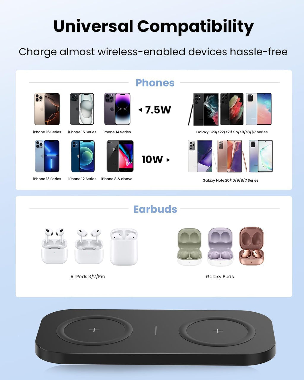Wireless Charger, 10W Max Dual Charging Pad for iPhone 15/14/14 Plus/13 Pro Max/Pro/Mini/12/11, Airpods 3/2/Pro, Samsung S22/S21, QC 24W Adapter, Charging Adapter