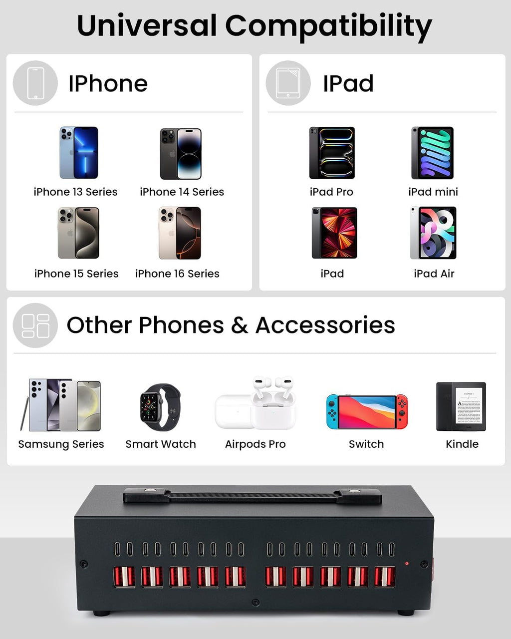 300W USB~c Charging Station, 40 Port (20 USB A & 20 USB~C Port) USB Charger Block, Fast Charging Station for Multiple Devices, Desktop Charger Compatible for iPhone, iPad, Tablets