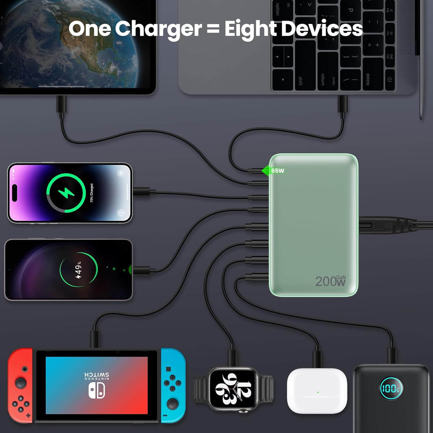 USB C Charger 200W USB C Charger Block GaN III 8-Port Fast Charging Station PD 65W Laptop Charger Adapter Compatible with MacBook Pro/Air,DELL,HP Surface,iPhone 15/14/13,Galaxy S23/22 (G)