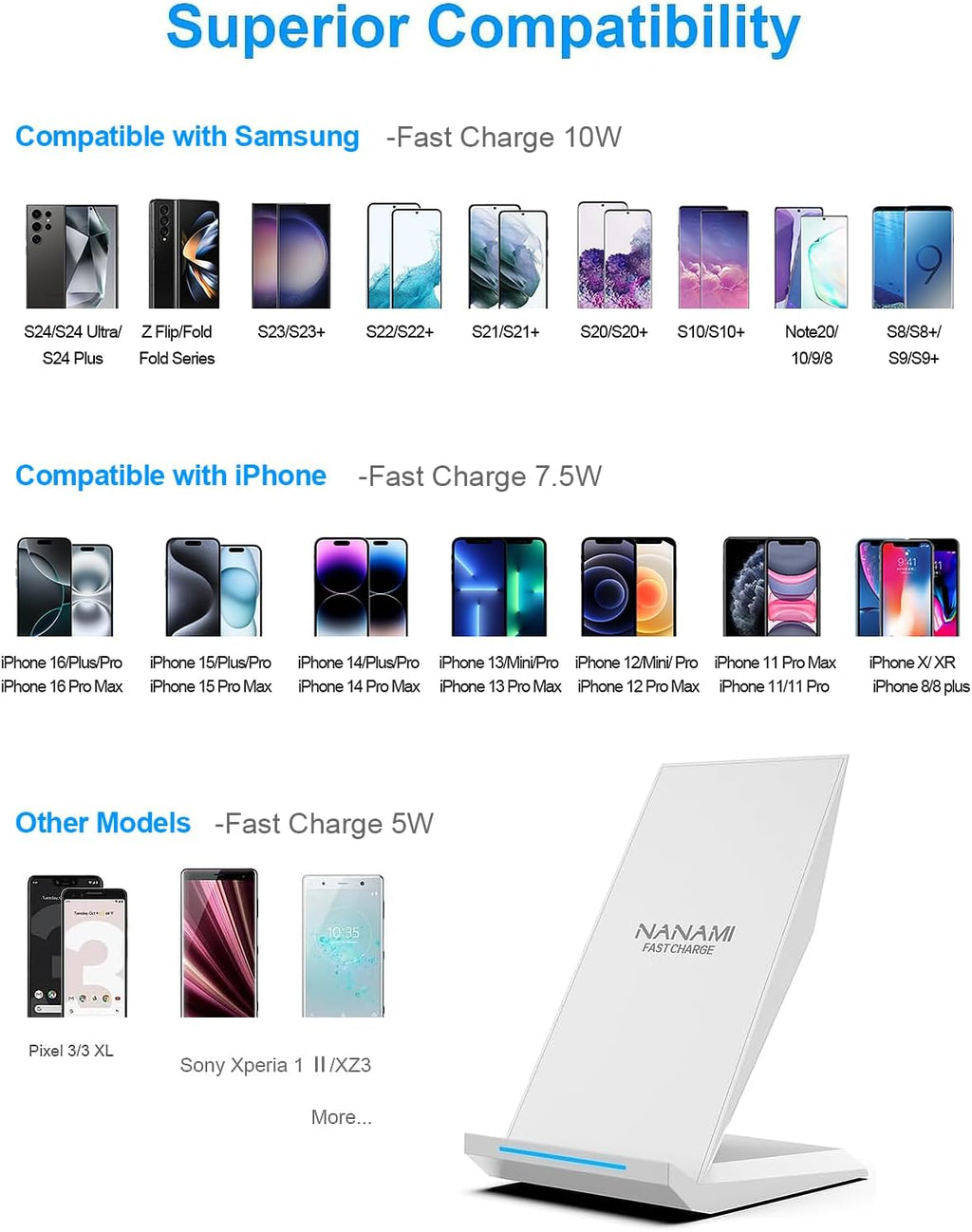 NANAMI Fast Wireless Charger - Qi Certified Charging Stand 7.5W Compatible iPhone 17/17 Pro/17 Pro Max/16/15/14/13/12, 10W for Samsung Galaxy S25/S24/S24 Ultra//S23/S22/21/S20 and Qi-Enabled Phones