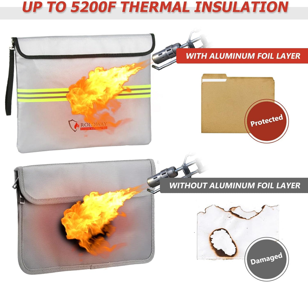 ROLOWAY Fireproof Document Bag (14 x 11 inch) with 5200℉ Upgraded Aluminum Foil Layer, Fireproof Bag for Documents with Reflective Strip and Zipper (Silver)