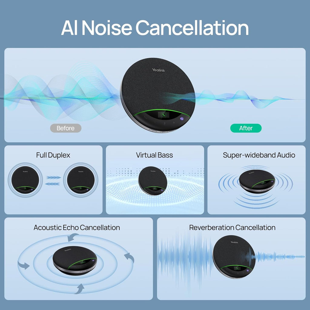 Yealink Bluetooth Speakerphone SP96 Support Daisy-Chain 26H Talk Time Teams Certified 65mm Conference Speaker and 6 Microphones Smart AI Noise-Canceling 5m Voice Pickup Radius 1.2m USB C/A 400g