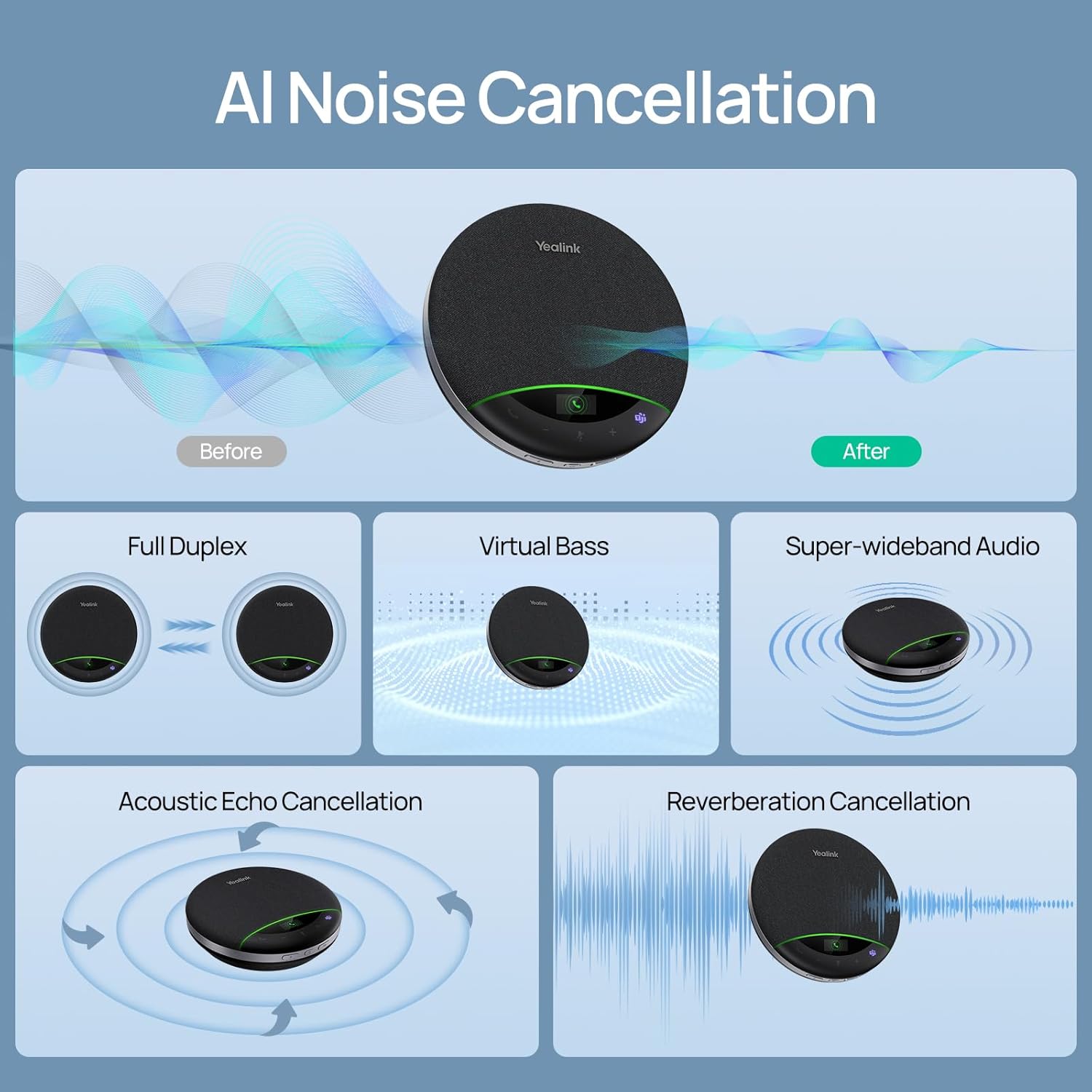 Yealink Bluetooth Speakerphone SP96 Support Daisy-Chain 26H Talk Time Teams Certified 65mm Conference Speaker and 6 Microphones Smart AI Noise-Canceling 5m Voice Pickup Radius 1.2m USB C/A 400g