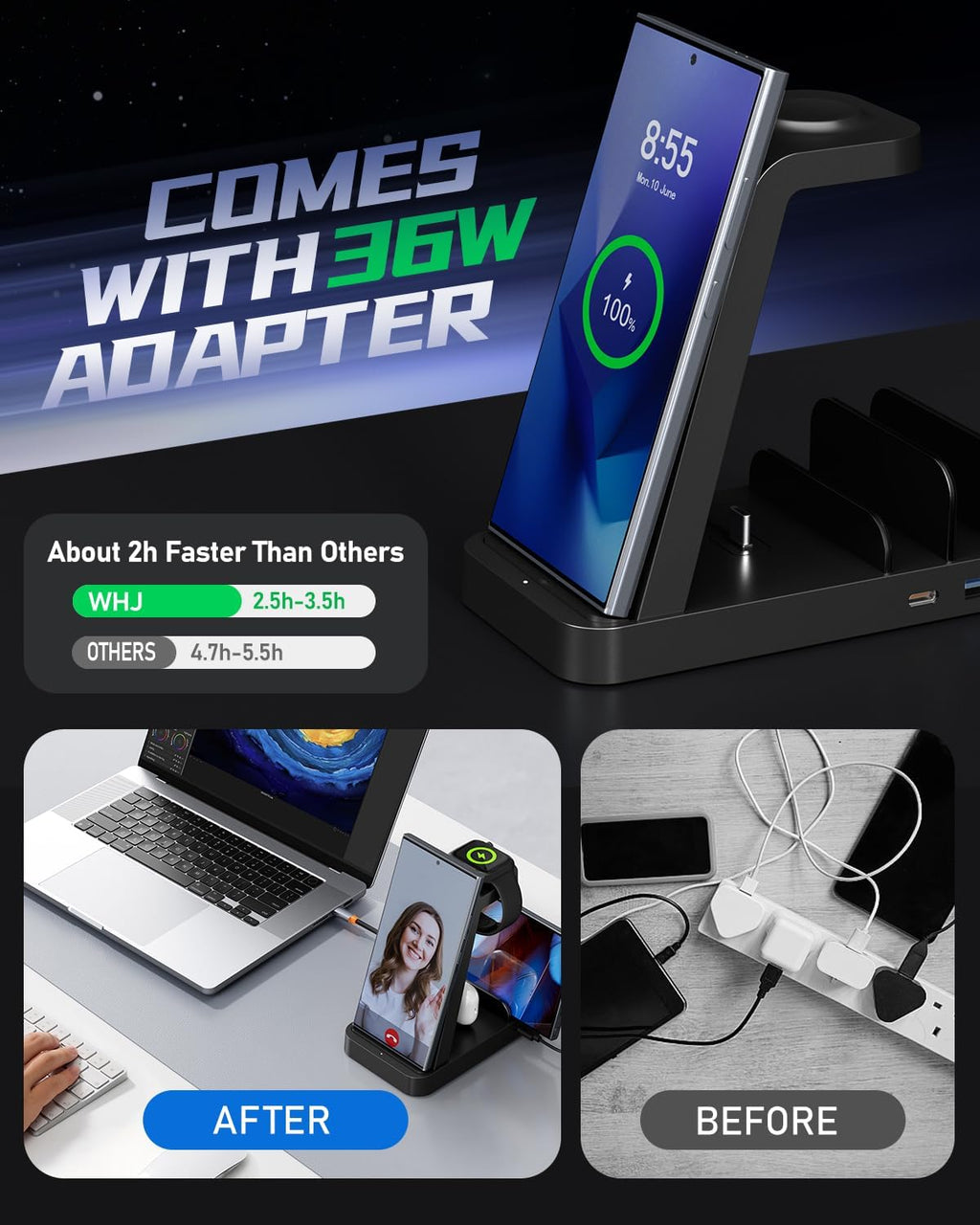 WHJ 5 in 1 Wireless Charger for Samsung, Android Fast Charging Station for Samsung Galaxy S25/S24 Ultra/S23/S22/S21/Note 20/Z Fold 7/6/5, Charger for Galaxy Watch Ultra/7/6/5, Galaxy Buds 2/2 Pro