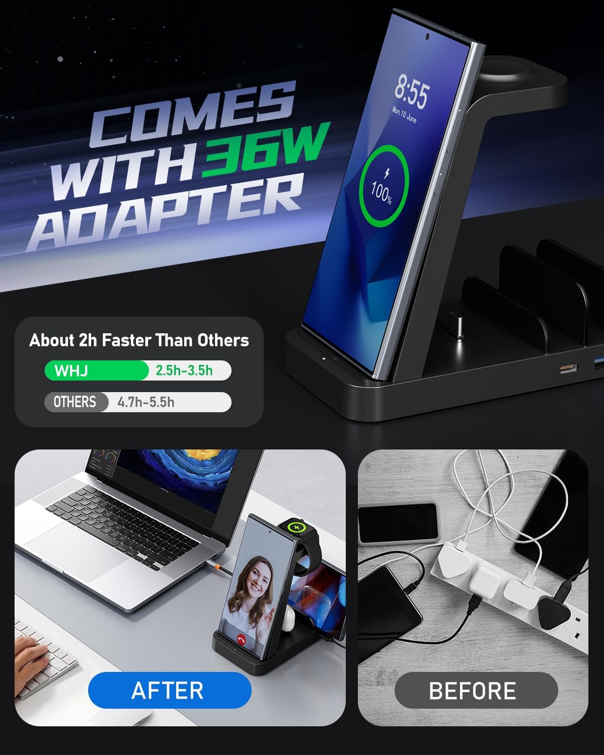 WHJ 5 in 1 Wireless Charger for Samsung, Android Fast Charging Station for Samsung Galaxy S25/S24 Ultra/S23/S22/S21/Note 20/Z Fold 7/6/5, Charger for Galaxy Watch Ultra/7/6/5, Galaxy Buds 2/2 Pro