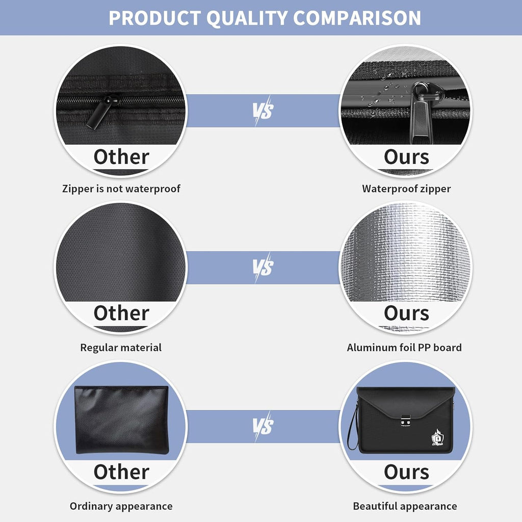 Fireproof Document Bag with Lock, 6400℉ Large Fire proof Money Bag (16.5"x12.2") for Cash Documents Organizer Safe, 12-Layers Waterproof Zipper Holder Protects Passport, Important Documents, Valuables