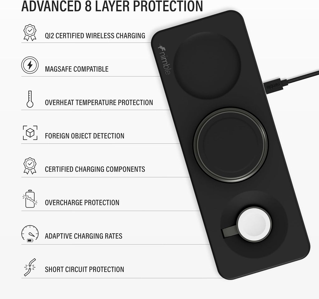 Nimble Podium 3-in-1 Wireless Charging Station for Apple, Qi2-Certified 15W Magsafe Charger Stand, Wireless Charger for iPhone 17 16 15 14 13 - Apple Watch - Airpods Series (Charger & USB-C Included)