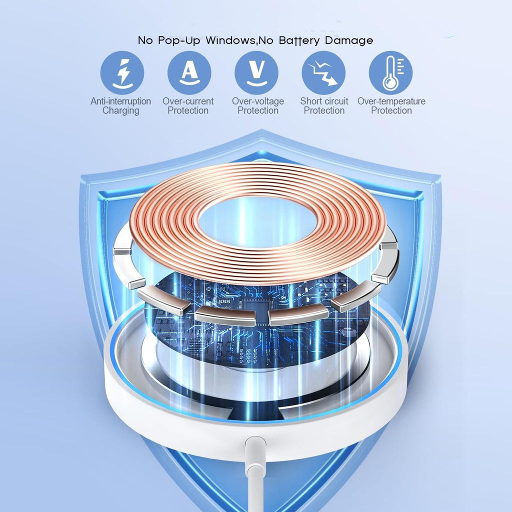 Magnetic Wireless Charger Fast iPhone Mag-Safe Charger for iPhone 16 Pro Max/16 Pro/iPhone15Pro Max/15 Plus/14/13/12/AirPods 3/2/Pro/Pro 2 Magnet Charging Pad Mag Safe Chargerwith Dual Charging Ports