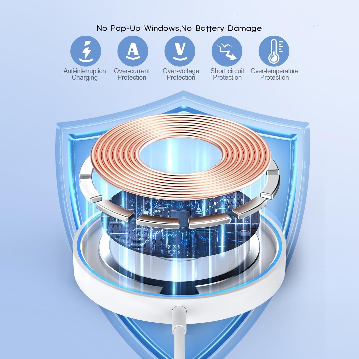 Magnetic Wireless Charger Fast iPhone Mag-Safe Charger for iPhone 16 Pro Max/16 Pro/iPhone15Pro Max/15 Plus/14/13/12/AirPods 3/2/Pro/Pro 2 Magnet Charging Pad Mag Safe Chargerwith Dual Charging Ports