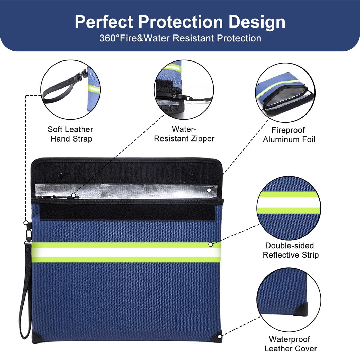 Upgraded Fireproof Money Bag,10 Layers of Heat Insulated Materials,6500°F Fireproof Bag with Waterproof Zipper/Reflective Strip with Handle for Cash,Important Documents（Not Suitable for A4 Files）