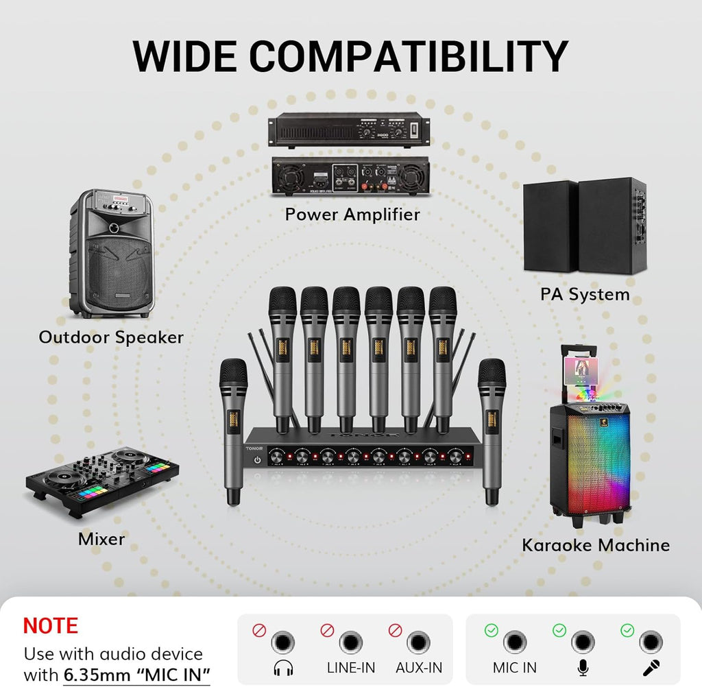 TONOR Wireless Microphones System with 8x12 Channels Cordless Handheld Microfono Inalambrico, 295FT UHF Range, Mics with Stable Signal, Quick Mute for Karaoke Singing Party Church Wedding PA Speaker