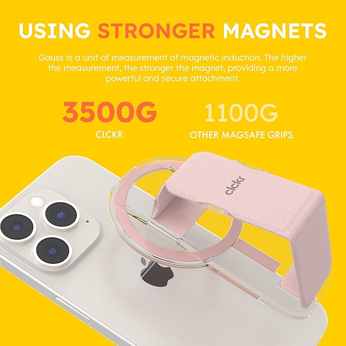 CLCKR Finger Phone Grip for MagSafe Stand, Phone Grip Loop Holder with Kickstand, Magnetic Phone Grip Holder, for iPhone 16/15/14/13/12 Pro Max Plus Series, Clear Pink