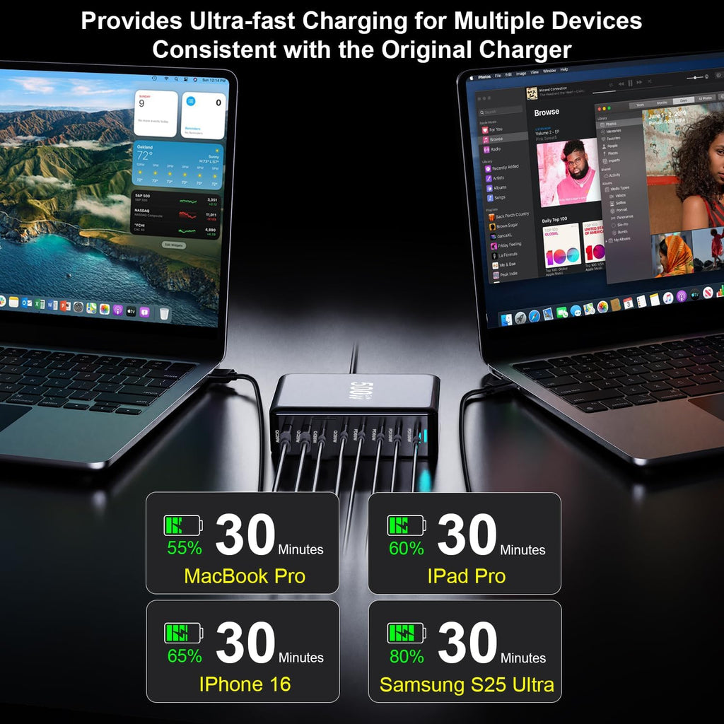 500W USB C Charger Block, 8-Port Fast USB Charging Station Dual PD 100W GaN Ⅲ Pro Charging Station For Multiple Devices, Laptop Charger Adapter Compatible with MacBook, DELL, iPad, iPhone, Samsung etc