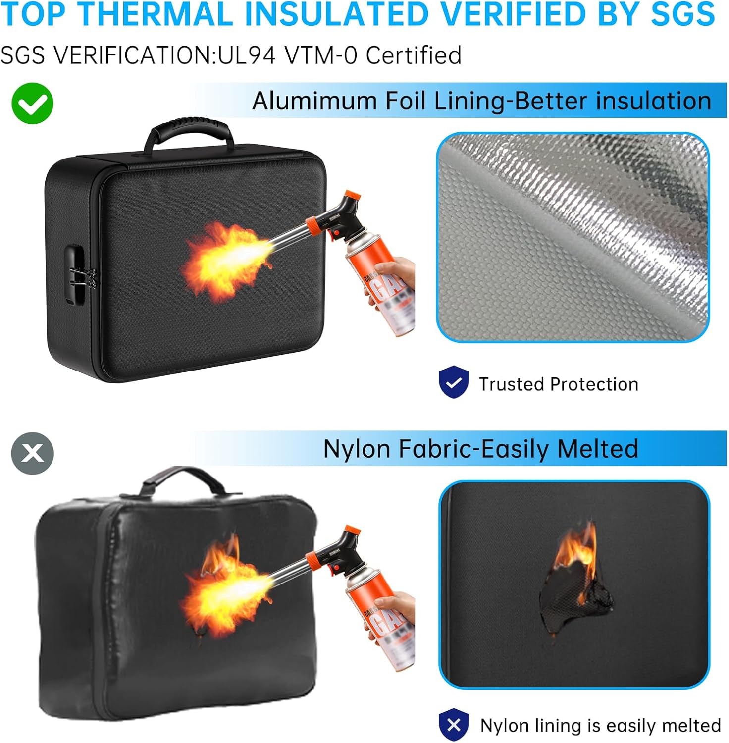 ENGPOW 5200°F Fireproof Document Bag with Lock, Upgraded Heat Insulated Fireproof Box 8 Layers File Organizer, Portable Home Travel Safe Storage for Important Documents,Passports,Laptop, Black(Soft)