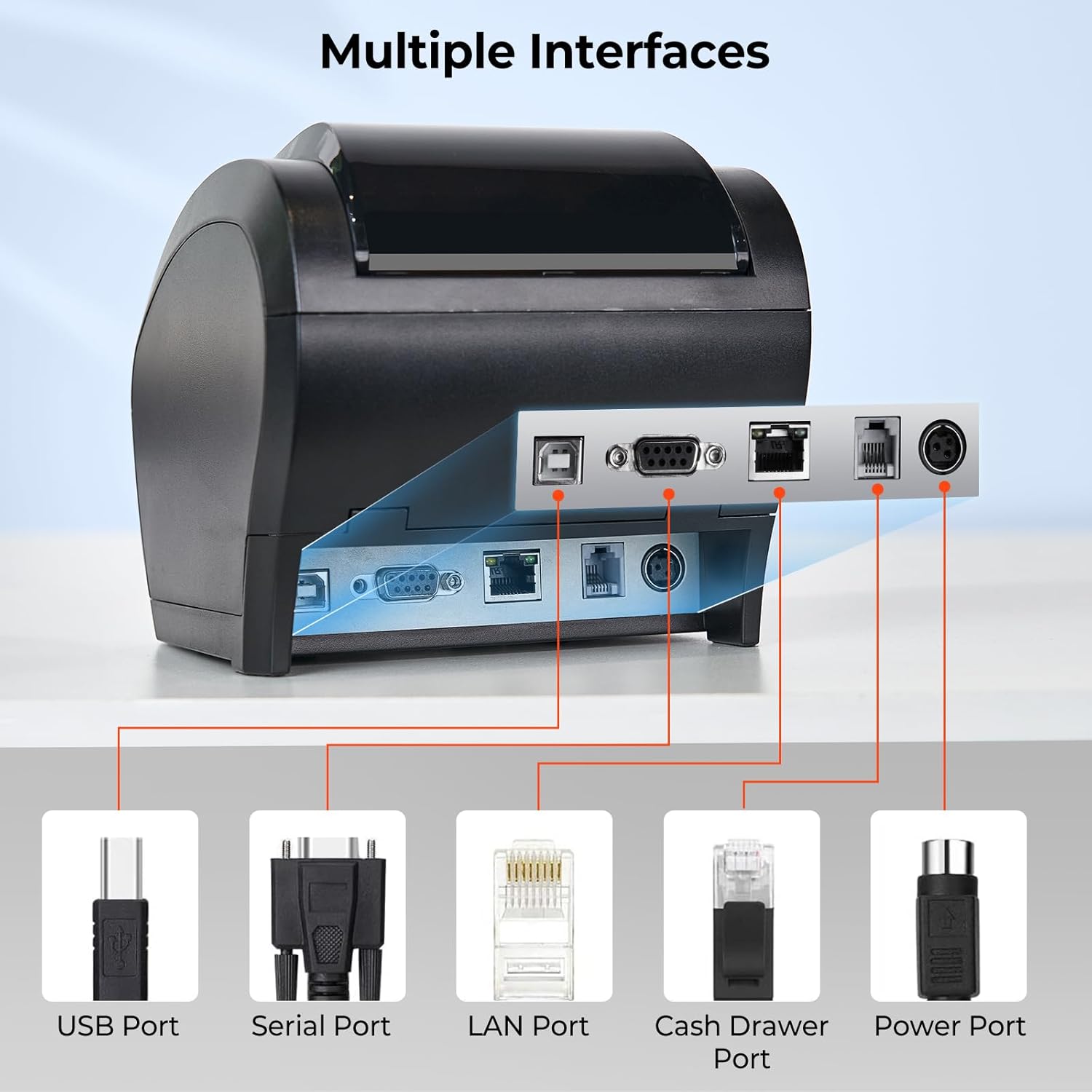 MUNBYN Bluetooth Thermal Receipt Printer P047, 80mm POS Printer, Thermal Printer with USB Serial Ethernet, Bluetooth, Support Android Windows PC (Do Not Support iOS Paypal Doordash Grubhub Vagaro)