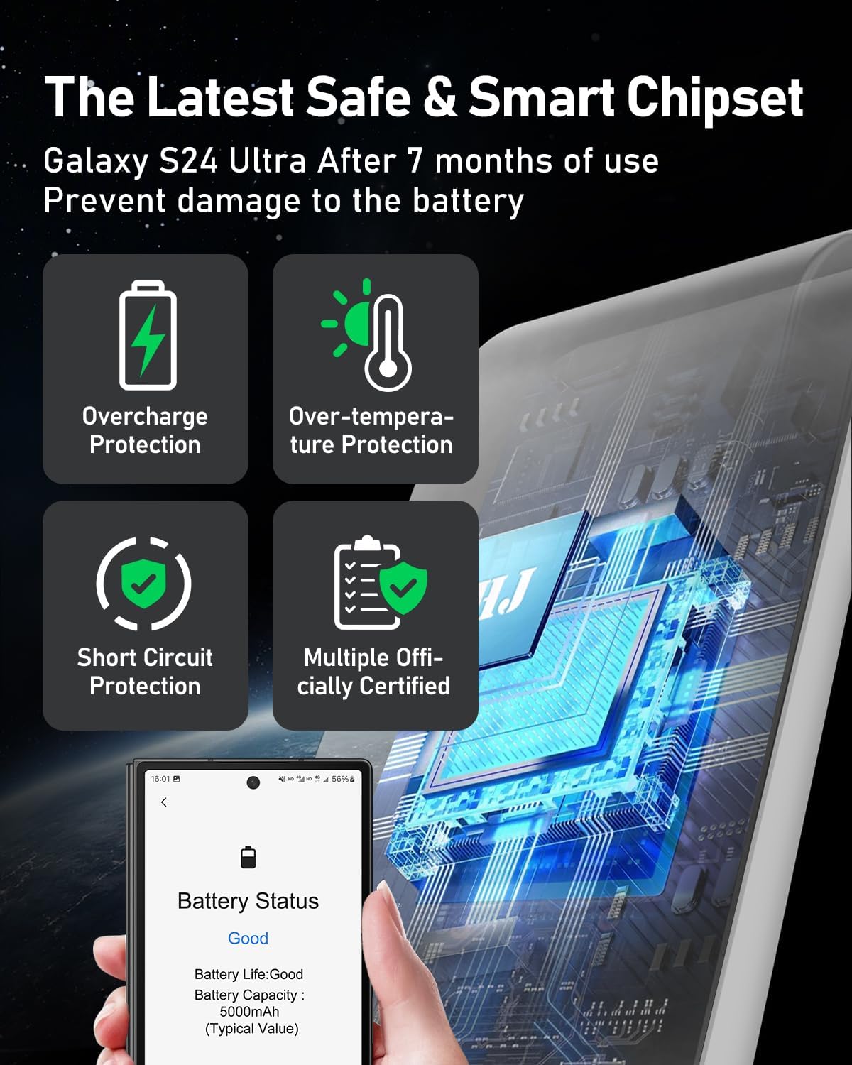 5 in 1 Wireless Charger for Samsung, Wireless Charging Station for Multiple Devices, Fast Charger Stand for Samsung Galaxy S25 Ultra S24 S23 S22 S20 Note 20 10 Z Fold 7 6 Galaxy Watch 7 6 5 Buds,White