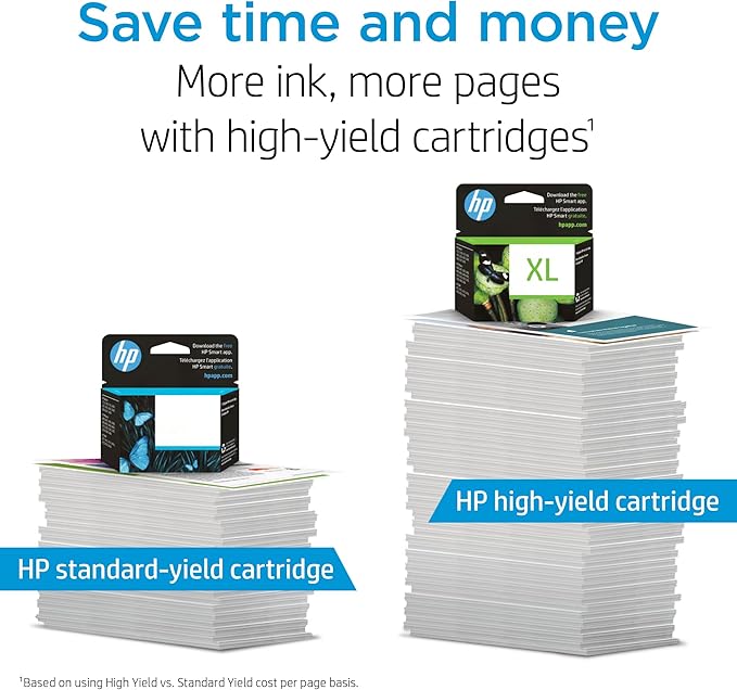 HP 972X PageWide High Yield Cyan Ink Cartridge for HP Printers| Works with Printer Series: PageWide Pro 452, 477, 552dw, 577 | L0R98AN