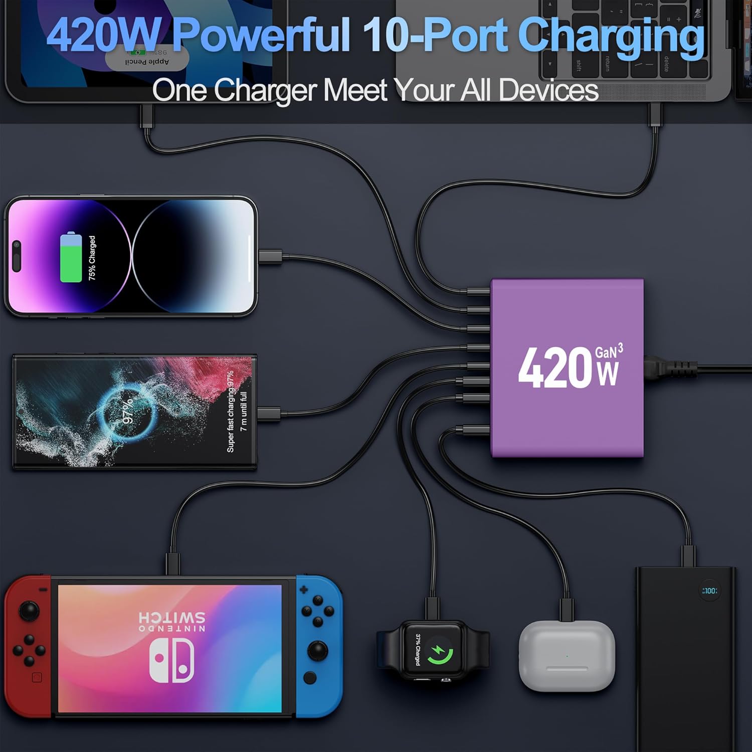 420W USB C Charger Block,10-Port Charging Station GaN Fast Charging Type C & USB A Wall Charger Adapter for MacBook Pro/Air,iPhone,iPad,Dell XPS,Samsung Galaxy(Purple)