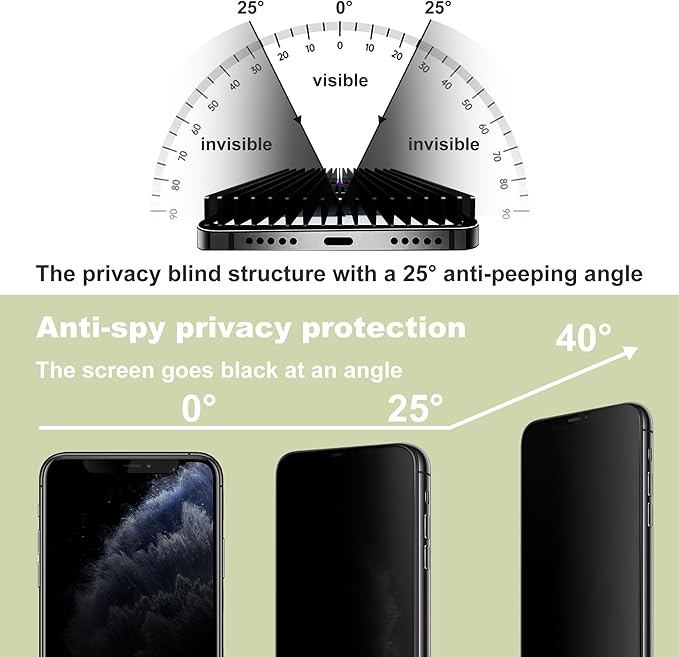 (2-Pack Anti-Spy Privacy Screen Protector for iPhone X/XS/11 Pro(5.8-Inch),9H Tempered Glass,Full Coverage,Anti-Fingerprint,Auto Dust Removal,Bubble-Free,Easy Installation