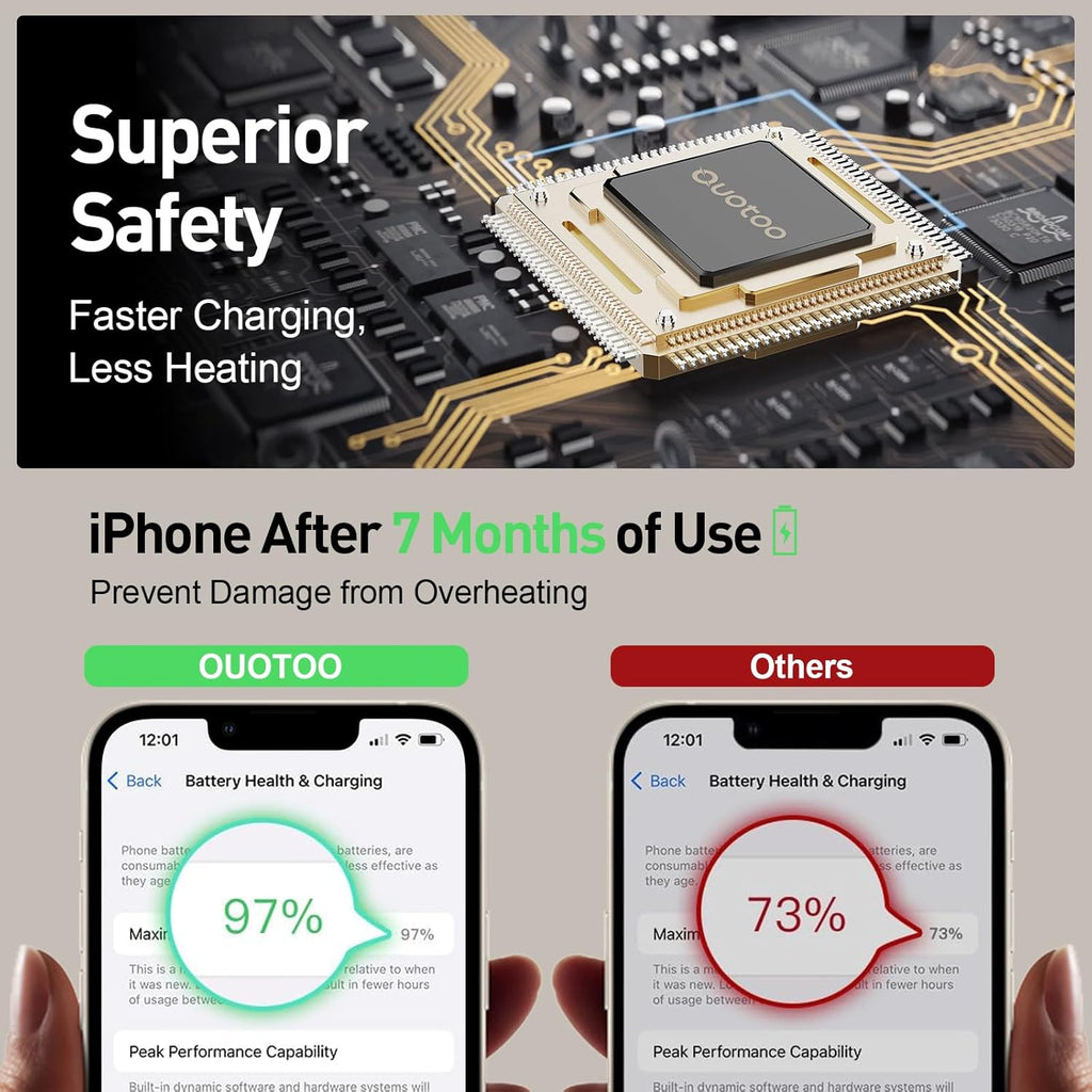 2025 3 in 1 Charging Station Compatible with Magsafe Charger Wireless Charger Stand for iPhone17 16 15 14 13 12 Series Wireless Charging Station for AirPods Wireless Charging Stand for iWatch Series