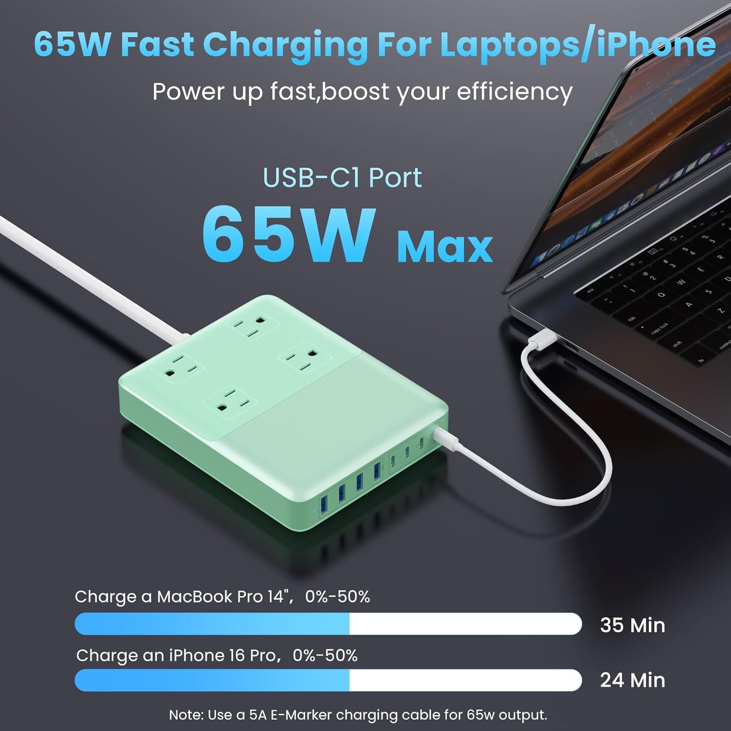 12-in-1 Charging Station USB C Power Strip with 5ft Cord,200W GaN IV USB C Charger Block,4 AC Outlets,4 USB-A,4 USB-C for MacBook,iPhone 16/15/14,Fast Charging Desktop Charger for Office (Green)