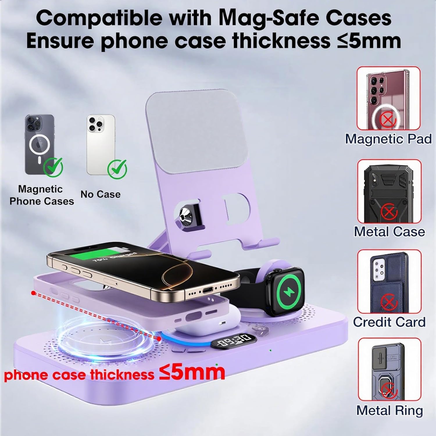 30W Charging Station for Apple Products, Foldable Wireless Charger with Clock Display&7 Color Light, Wired Charging for iPad/Tablet Charging Station for iPhone17, for Apple Watch10 for AirPods4(Purple