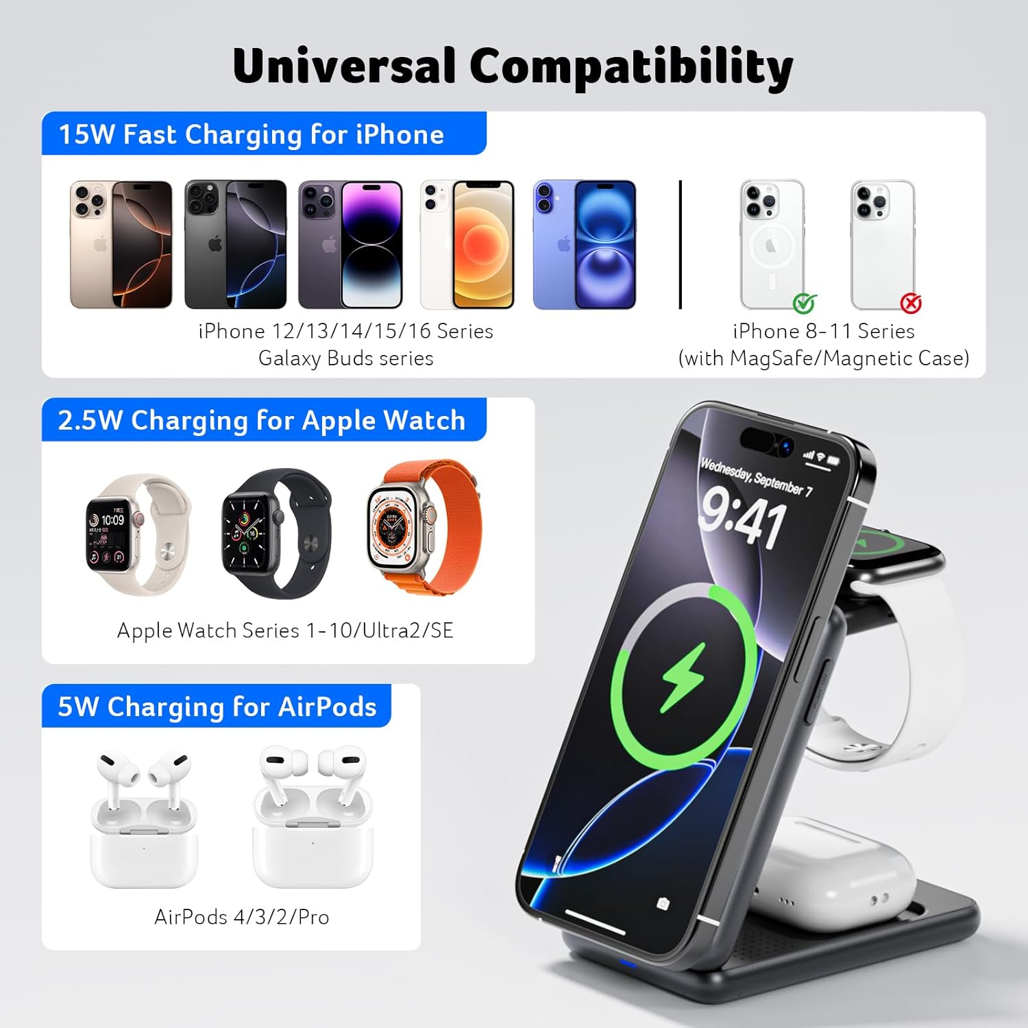 Acer Magnetic Wireless Charger, 3 in 1 Wireless Charging Station, 15W Fast MagSafe Charger for iPhone 16 15 14 13 12 Series -Apple Watch 10 9 8 7 6 5 4 3 2 SE and Ultra Series-Airpods 4 3 2 Pro Series