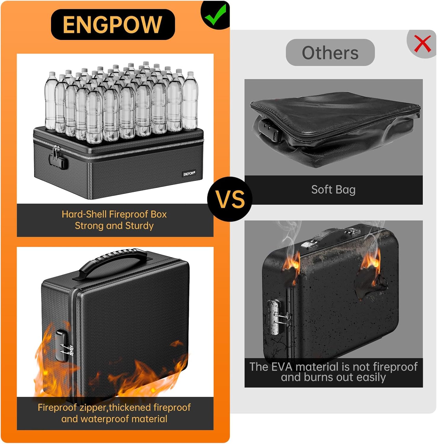ENGPOW Fireproof Document Box with Lock, Fireproof Water Resistant Heat Insulated Safe Box Hard Case with Fireproof Zipper, Portable Home Office Travel File Organizer for Important Documents and More