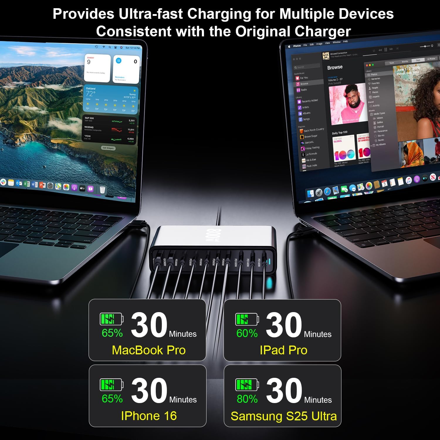 800W USB C Fast Charger Block, 10 Port USB Charging Station, GaN Ⅲ Pro Double 140W PD PPS Port Fast Charging Station,Laptop Wall Charger Compatible with HP,DELL,MacBook Pro,iPhone 17,Galaxy S24