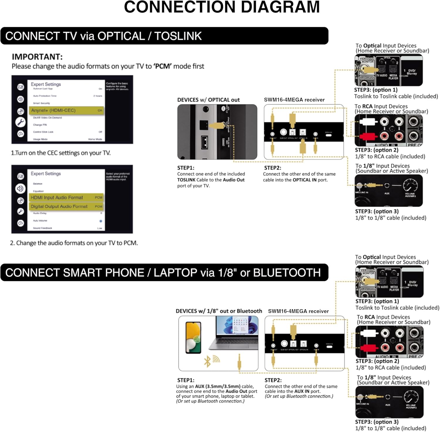 Sound Town 200 Channels Wireless Microphone Karaoke Mixer System, with 4 Metal Handheld Microphones, Optical (Toslink), AUX, for Smart TV, Home Theater, Sound Bar (SWM16-4MEGA)