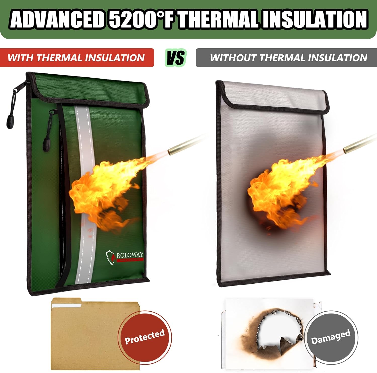 ROLOWAY Fireproof Document Bag (15.5 x 11.5 inch) with 2 Pockets and 5200℉ Aluminum Foil Layer, Fireproof Bag for Document Safe (Green)