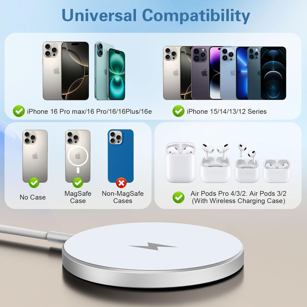 Magnetic Wireless Charger 6FT 15W Apple MagSafe Charger Fast Charging Pad & USB C Fast Chargers Block,Quick Mag-Safe Chargers for iPhone 16 ProMax/16 Pro/16e/15 ProMax/15 Plus/14/13/12/AirPods 3/2/Pro