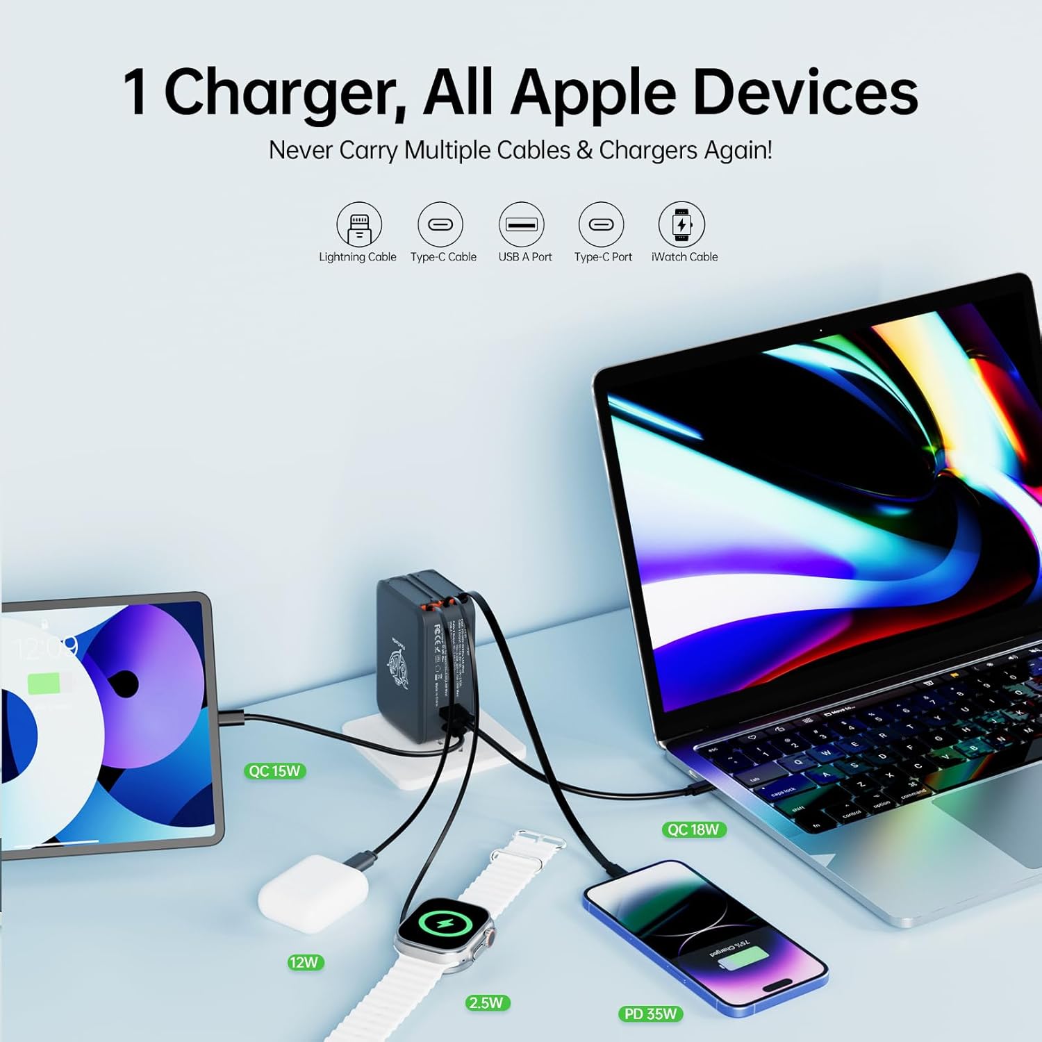 Apple Watch Charger Travel Essentials, 5 in 1 Travel Charging Station for Apple Devices, Retractable Wall Charger with 3 * 3.2ft Retractable Cables, Fast Charger Block for Apple Gear, Grey