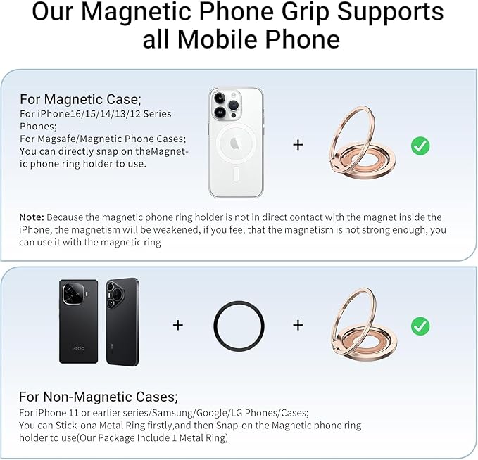 OPSO Magnetic Phone Ring Holder for MagSafe, 360° Rotatable Gym Finger Ring Grip Stand, [Dual-Sided Magnet] Magnetic Phone Grip Adjustable Kickstand for iPhone 16 15 14 13 12/Pro/Max, All Smartphone